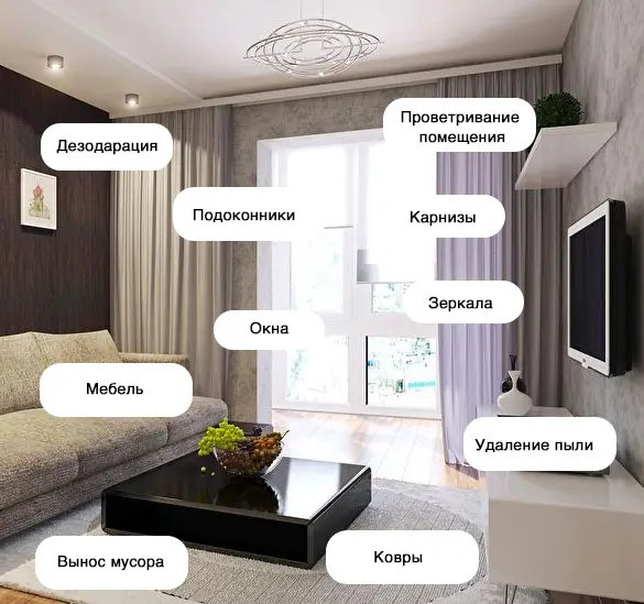 Генеральная