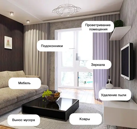 Регулярная