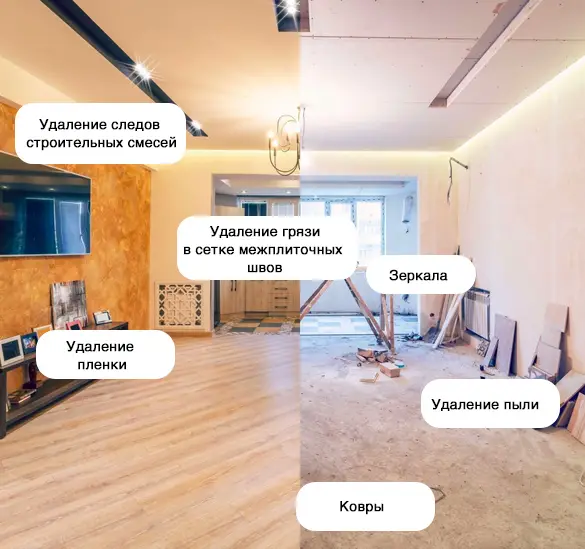 После ремонта