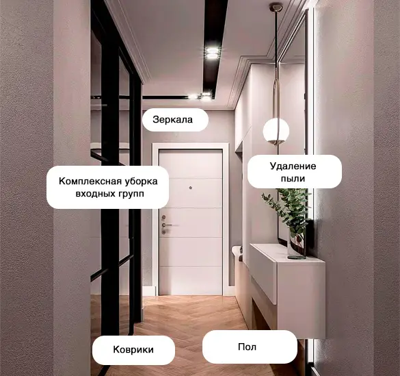 После ремонта