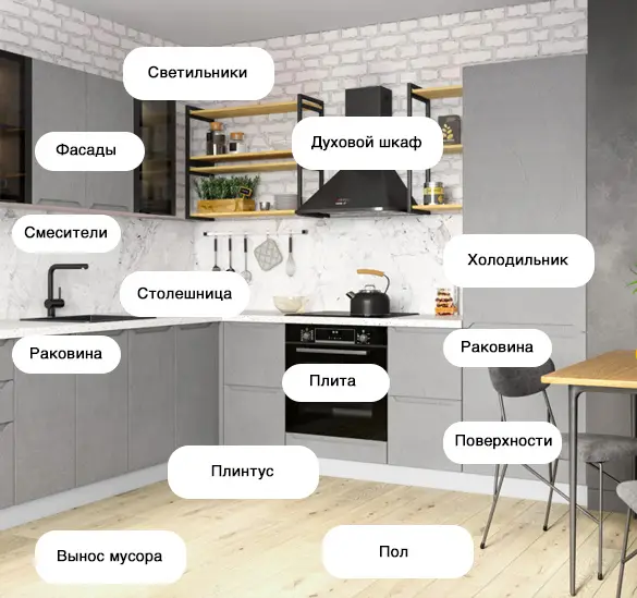 Регулярная