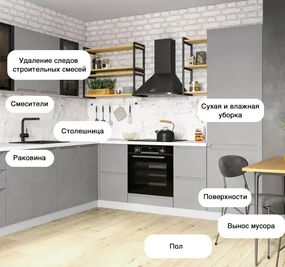 После ремонта