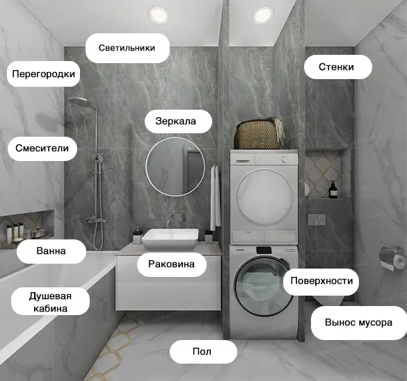 Генеральная