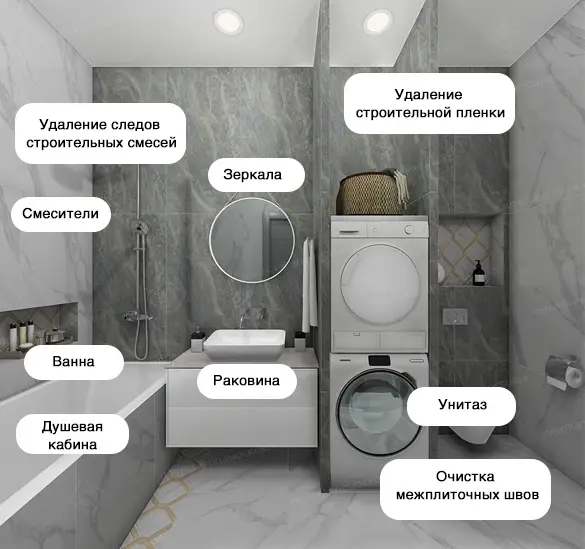 После ремонта
